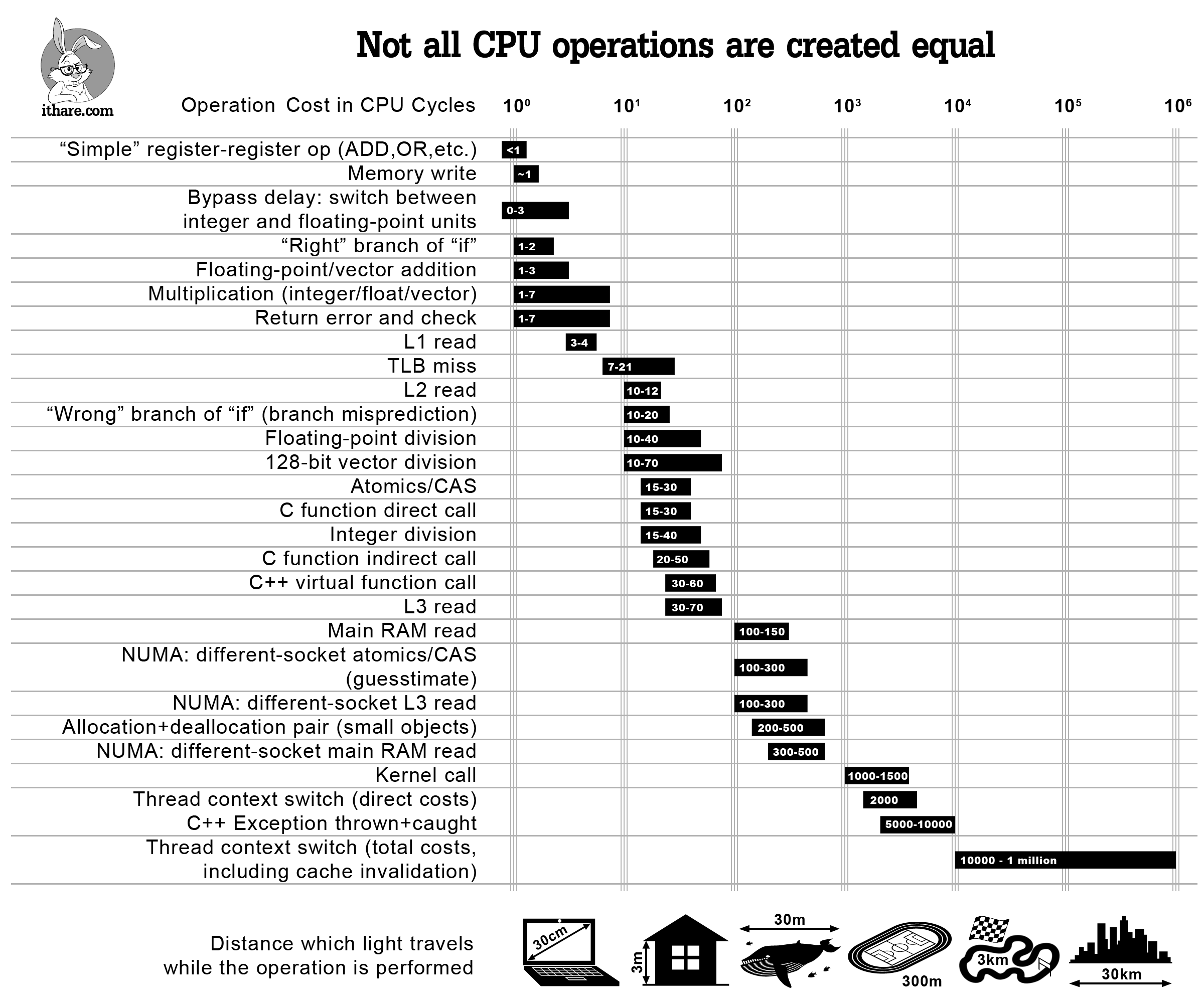 part101_infographics_v08.png