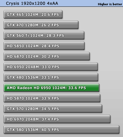 crysis_1920_1200.gif