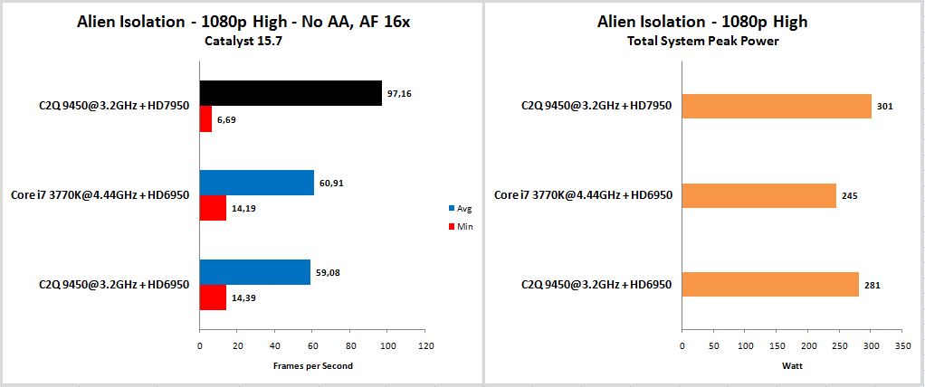Alien-1080p-High-no-AA.jpg
