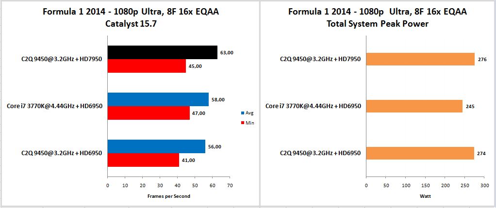 F1-2014-1080p-Ultra-8-F-16x-EQAA.jpg