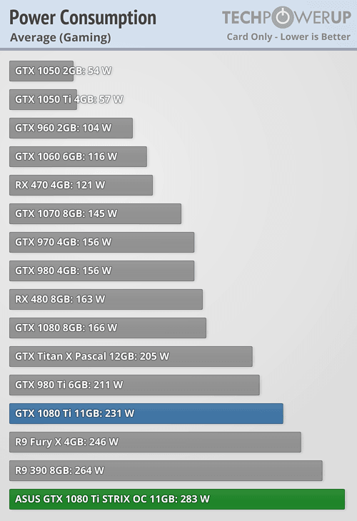 power_average.png