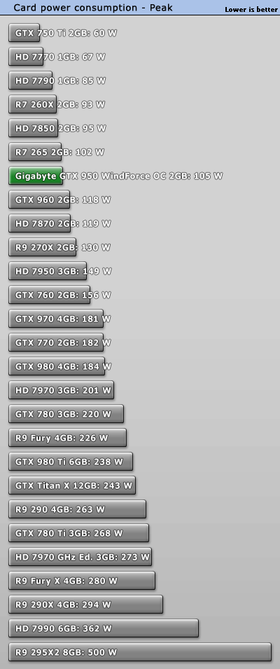 power_peak.gif