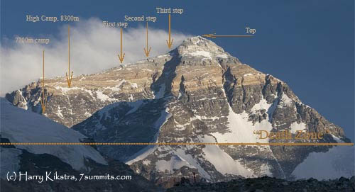 everest-from-bc-text.jpg