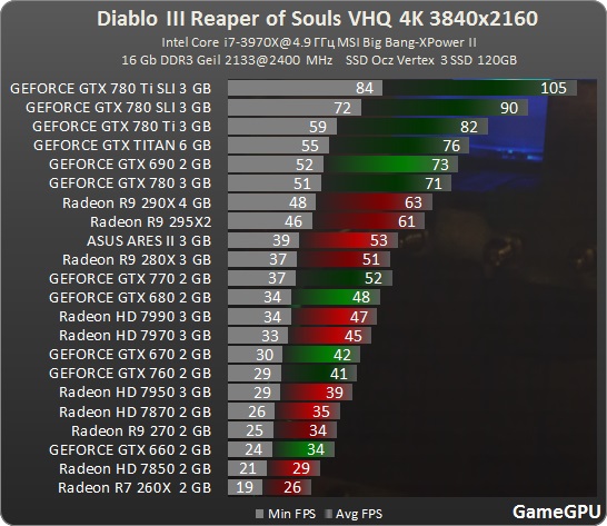 Diablo_III_3840.jpg