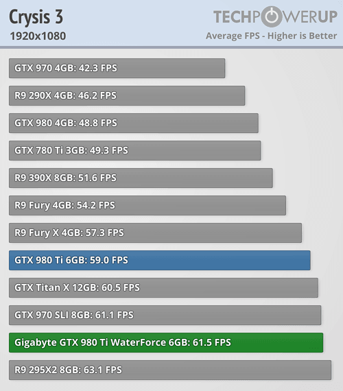 crysis3_1920_1080.png