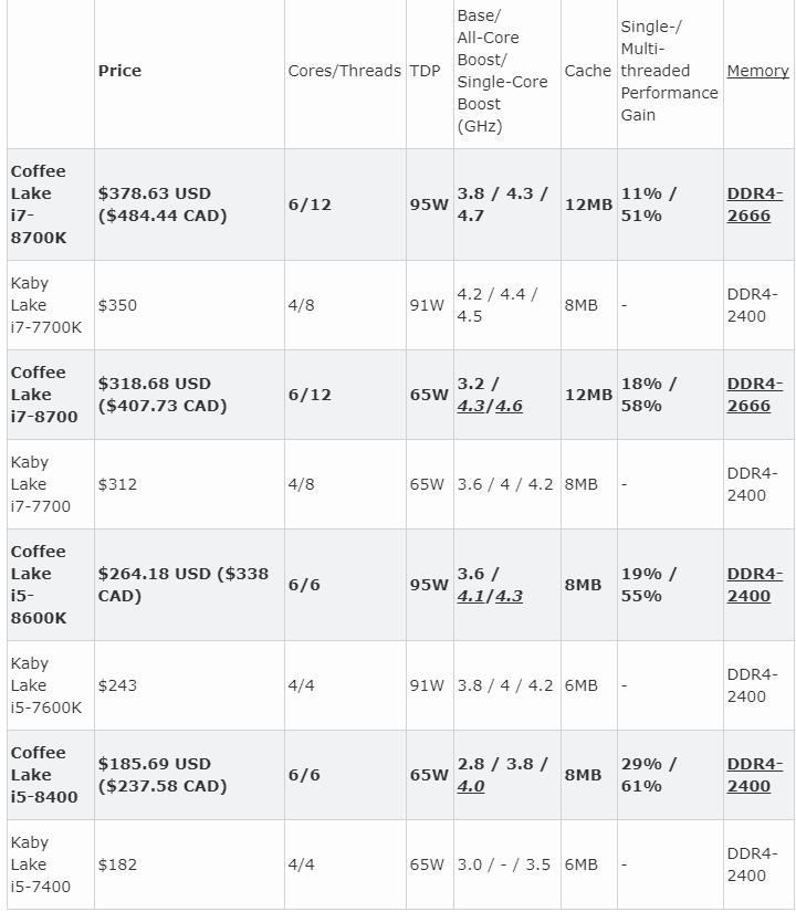 specs2.jpg.777e027651bf58ae6d399e8d35bf8952.jpg