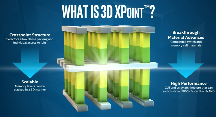 imft-3dxpoint2.png