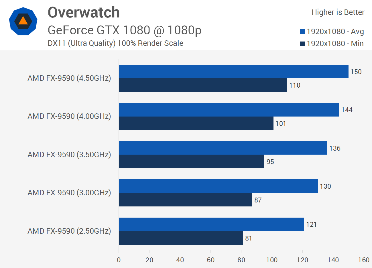 CPU_03.png