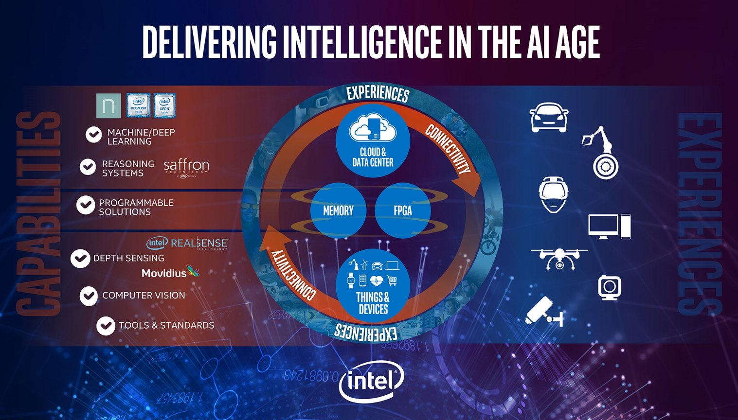 Intel-Nervana.png