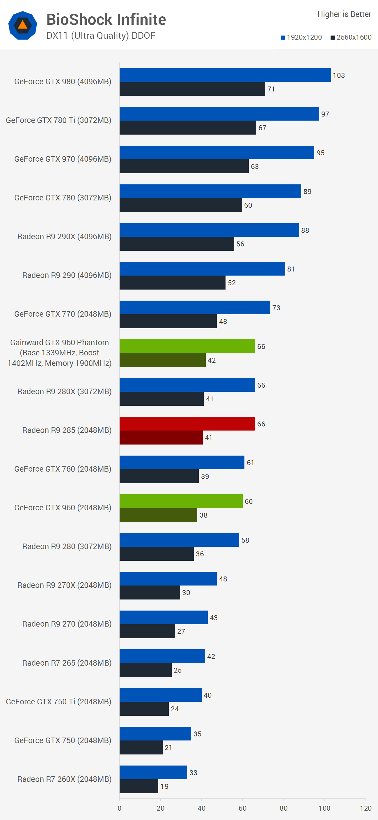 Overclocking_02.png