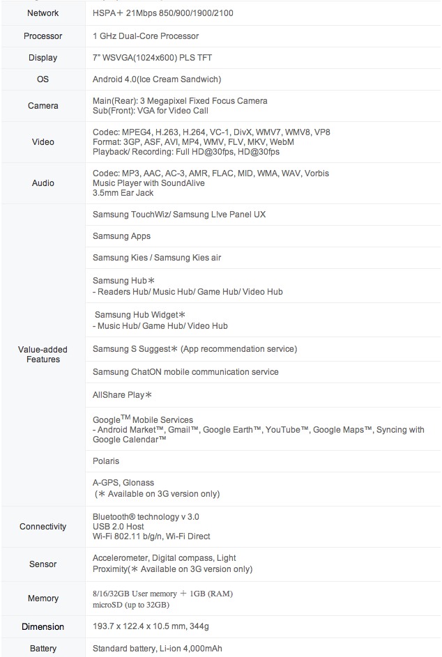 galaxy-tab-2-specs.jpg