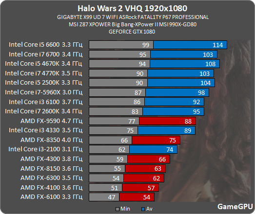 hw2_proz.png