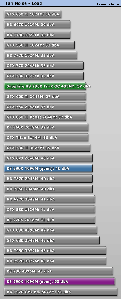 fannoise_load.gif
