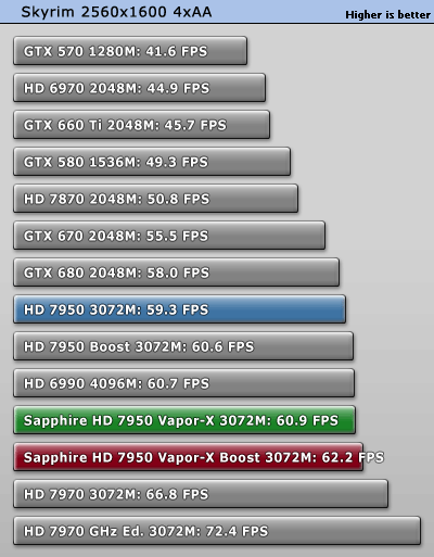 skyrim_2560_1600.gif