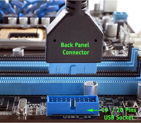 Question - USB 3.2 (gen 1) front port headers on mobo - will they work  (full speed) with USB 3.0 ports built into a case? | AnandTech Forums:  Technology, Hardware, Software, and Deals