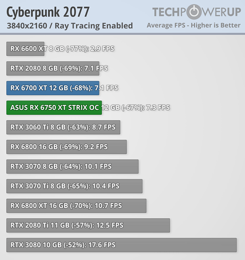 cyberpunk-2077-rt-3840-2160.png