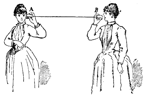 Tr%C3%A5dtelefon-illustration.png