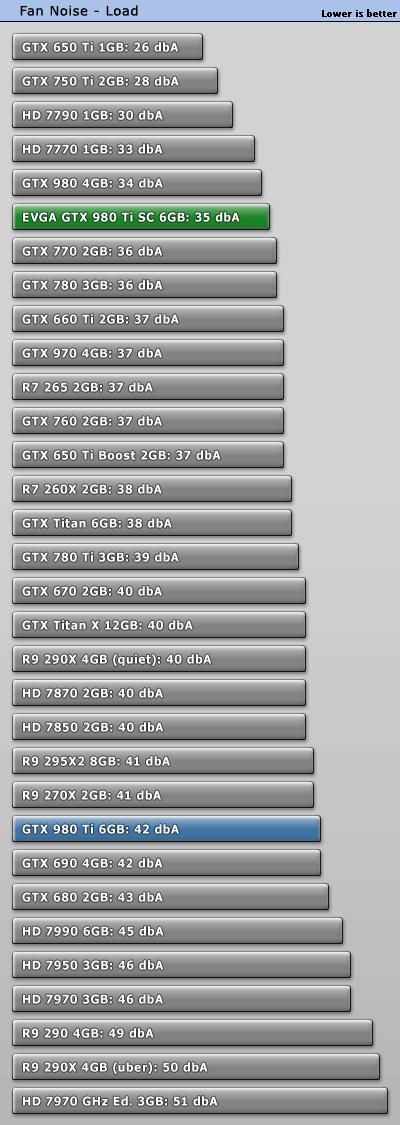 fannoise_load.gif