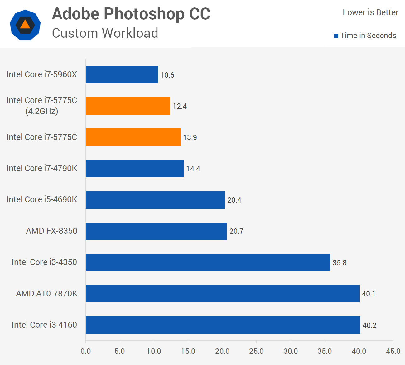 Overclocking_06.png