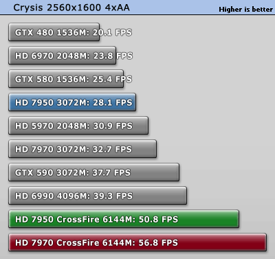crysis_2560_1600.gif