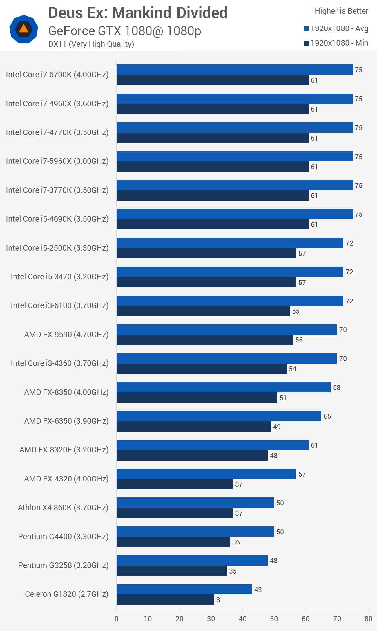 CPU_01.png