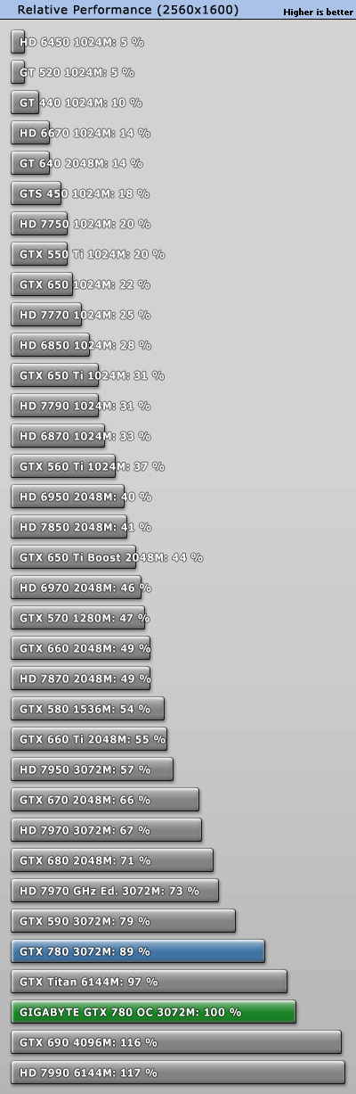 perfrel_2560.gif