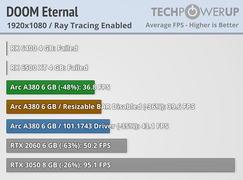 doom-eternal-rt-1920-1080.png