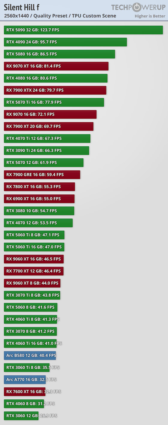 performance-2560-1440.png