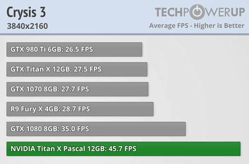 crysis3_3840_2160.png