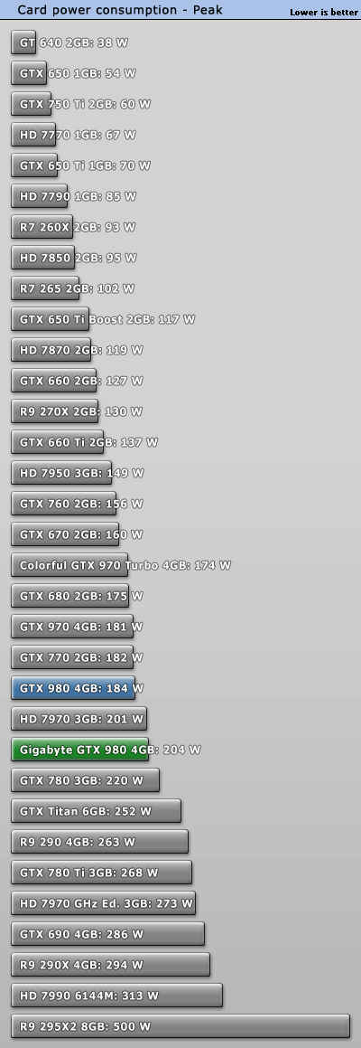 power_peak.gif