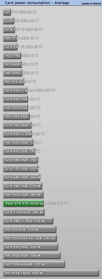 power_average.gif