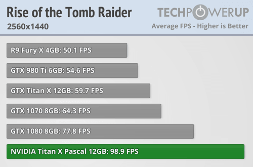 rottr_2560_1440.png