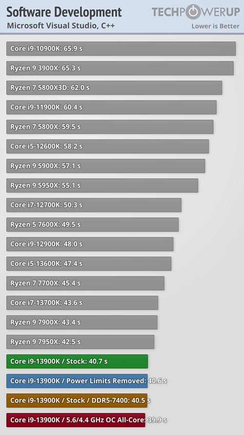 compiler.png