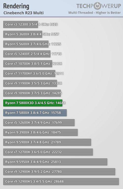 cinebench-multi.png