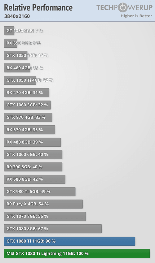 perfrel_3840_2160.png