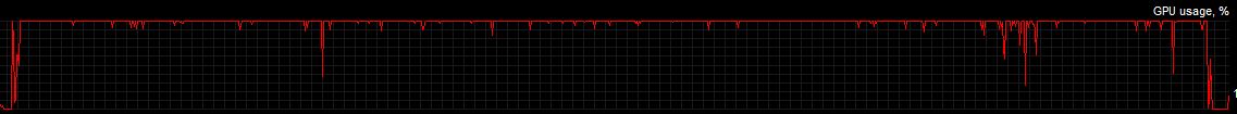Win10_Default_Ryzen_BF4_GPU_Usage.jpg