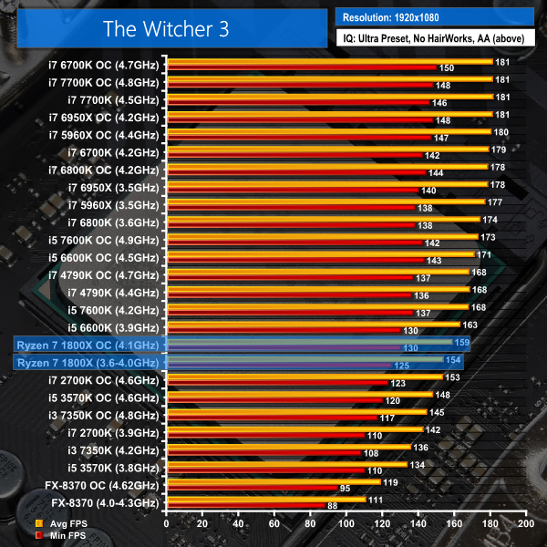 wicther-3-1080.png