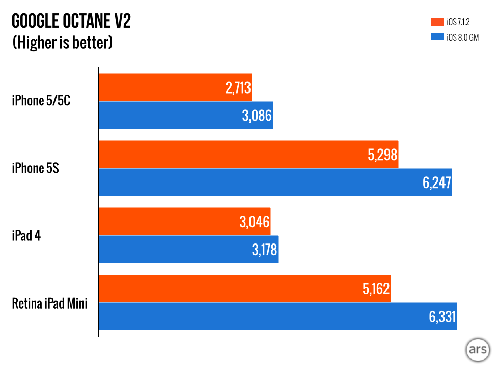charts.003.png