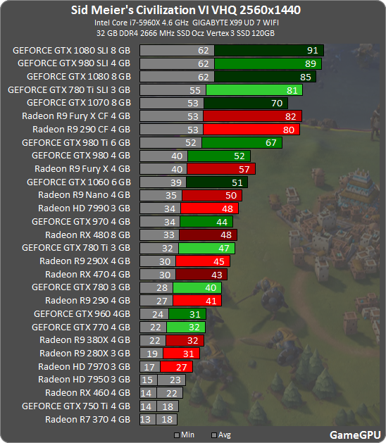 s6_2560.png
