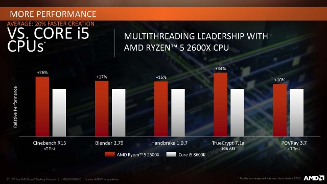2nd_gen_amd_ryzen_desktop_processor_page_27-jpg.68078