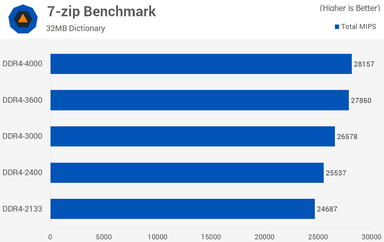 7-Zip.png