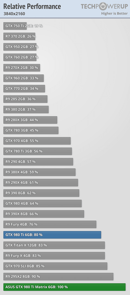 perfrel_3840_2160.png