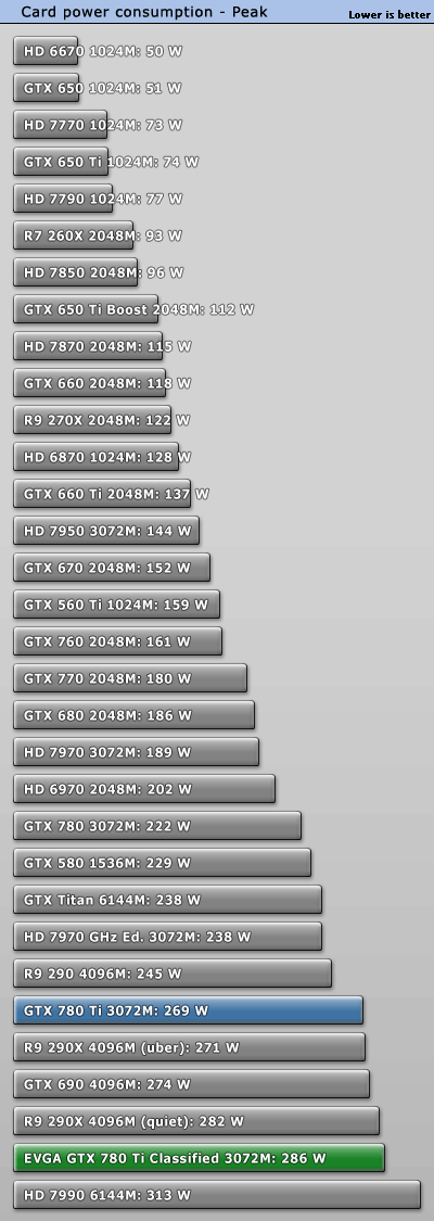 power_peak.gif