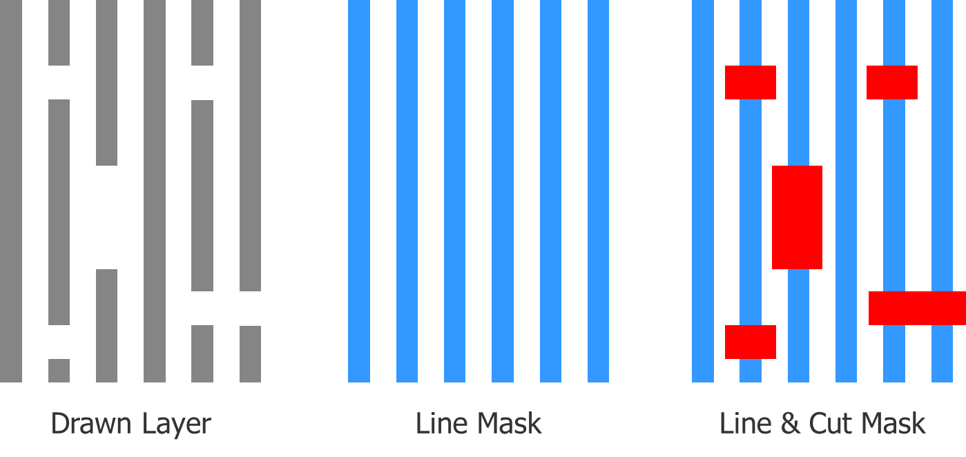 Fig1_Line-Cut_2-mask_decomp.png