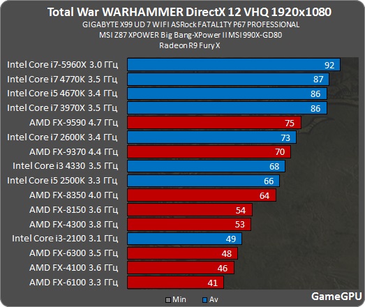 w12_proz.jpg