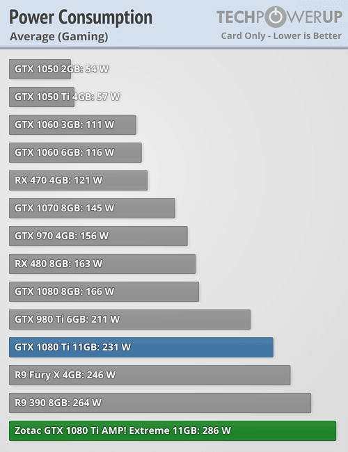 power_average.png