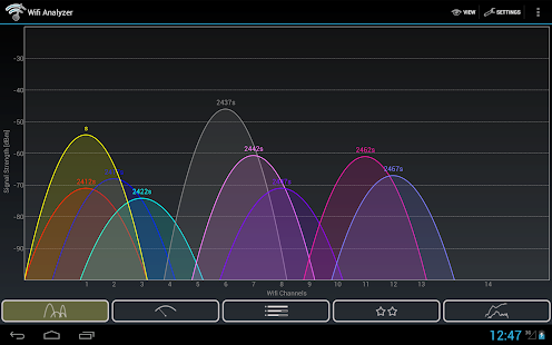 WiFi Analyzer equivalent on iOS? | AnandTech Forums: Technology, Hardware,  Software, and Deals