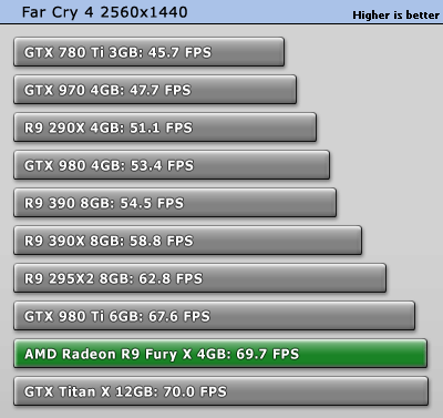 farcry4_2560_1440.gif