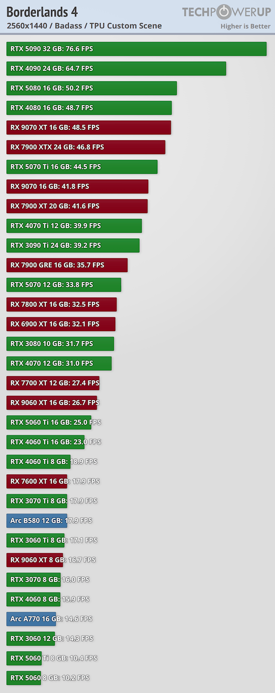 performance-2560-1440.png
