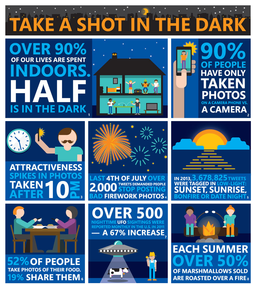 low-light-infographic1.jpg